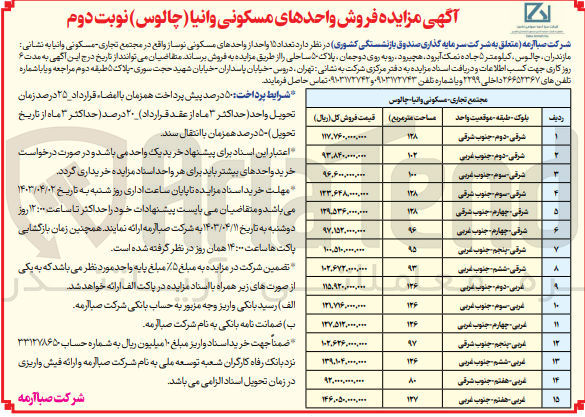 تصویر کوچک آگهی فروش 15 واحد از واحدهای مسکونی نوساز 