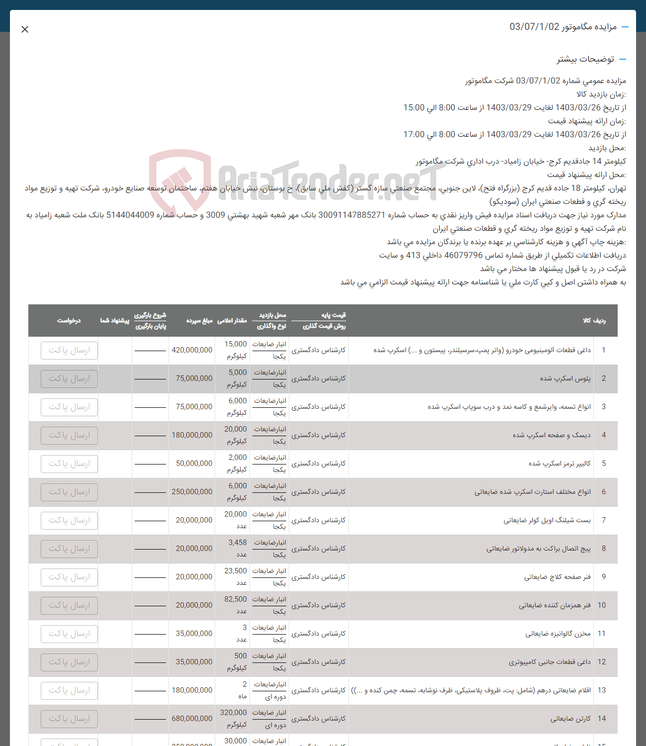 تصویر کوچک آگهی فروش اقلام در 14 دریف شامل :انواع تسمه داغب قطعات آلومینوم-پلوس اکرپ-کالیپر ترمز- پیچ اتصال-فنر همزمان- مخزن -داغی قطعات کامپیوتر -کارتن ضایعاتی -و ....