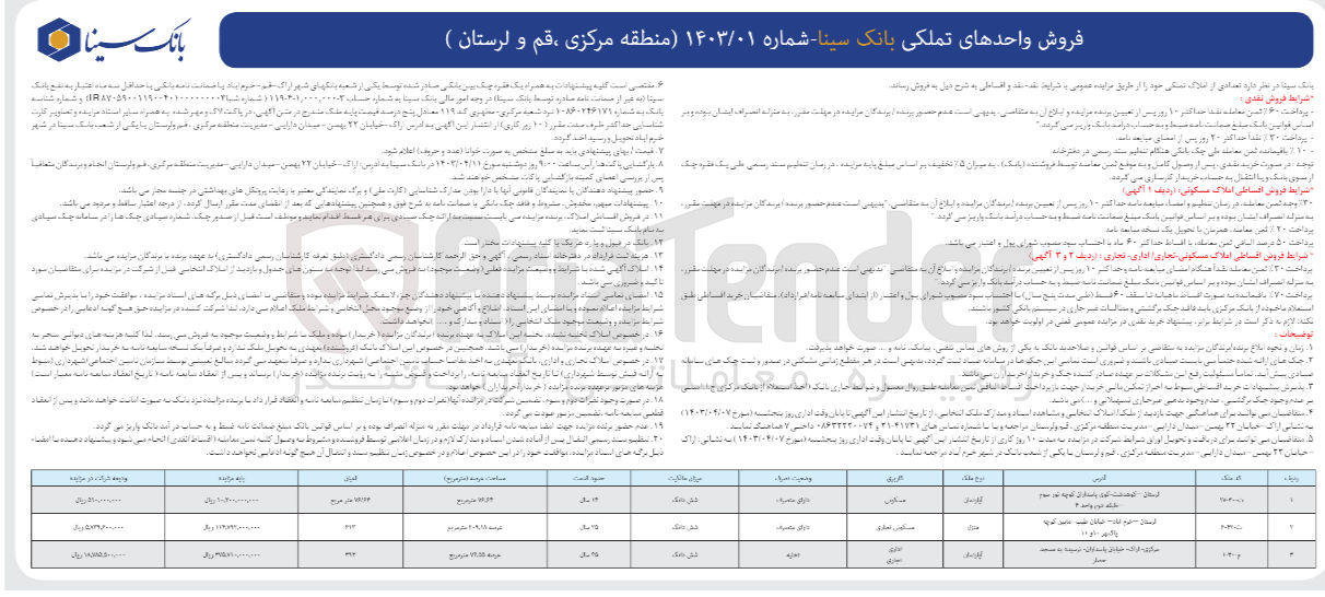 تصویر کوچک آگهی فروش واحد های تملکی خود با کاربری مسکونی مسکونی-تجاری اداری-تجاری