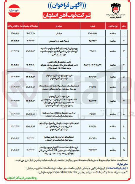 تصویر کوچک آگهی انجام فعالیت حراست و نگهبانی و تعمیرات و نگهداری اماکن و ابنیه و سالن ها و فضای سیز شرکت ذوب آهن اصفهان
