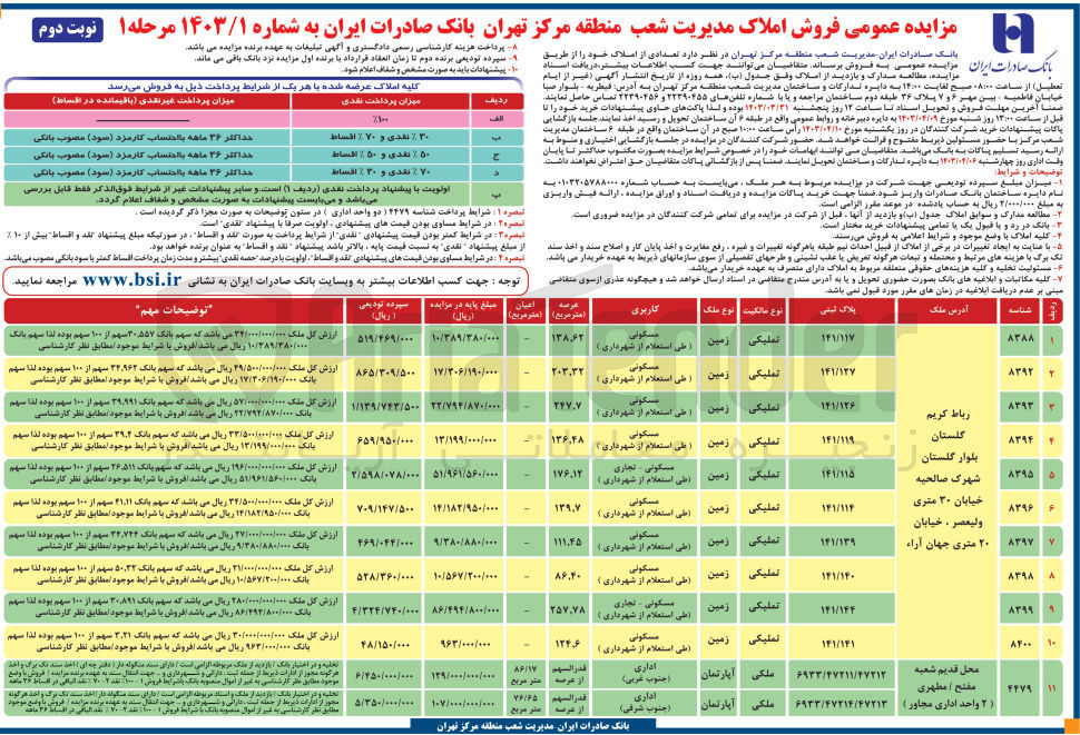 تصویر کوچک آگهی فروش املاک مدیریت شعب منطقه مرکز تهران با کاربری مسکونی، تجاری، اداری در 11 ردیف