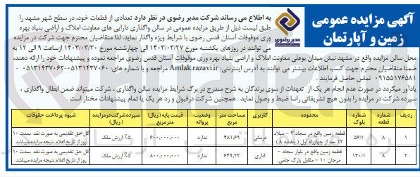 تصویر کوچک آگهی فروش تعدادی از قطعات خود، در سطح شهر مشهد با کاربری درمانی و اداری