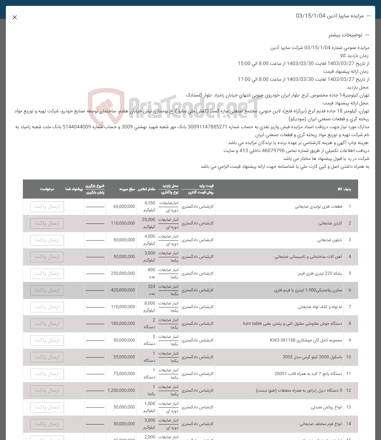 تصویر کوچک آگهی فروش اقلام در 14 ردیف :قطعات ضایعاتی فلزی-کارتن -نایلون-آهن آلات-بشکه -مخزن-ته لوله-باسکول0 دتگاه پانج -دیزل ژنراتور- روکش صندلی -انواع فوم