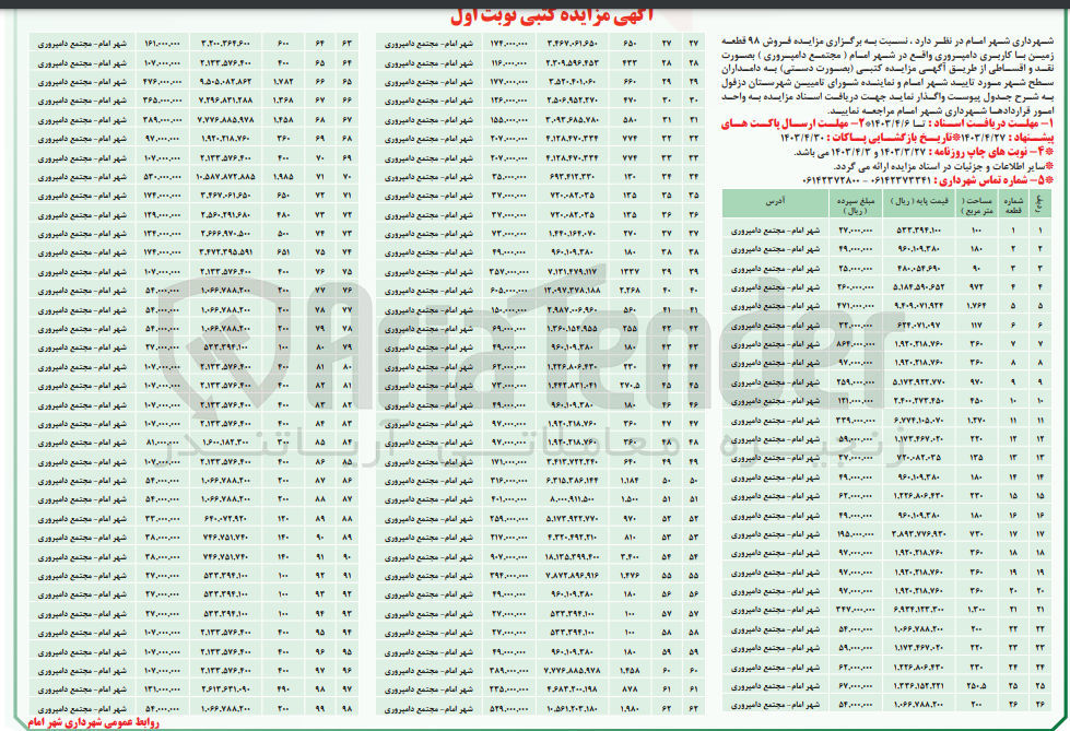 تصویر کوچک آگهی فروش 98 قطعه زمین با کاربری دامپروری 