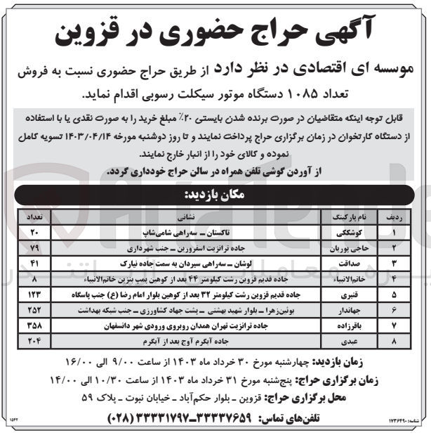 تصویر کوچک آگهی  فروش تعداد ۱۰۸۵ دستگاه موتور سیکلت رسوبی