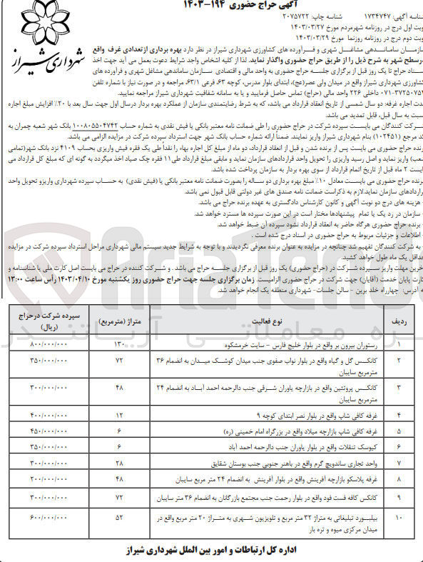 تصویر کوچک آگهی  بهره برداری از تعدادی غرف واقع در سطح شهر