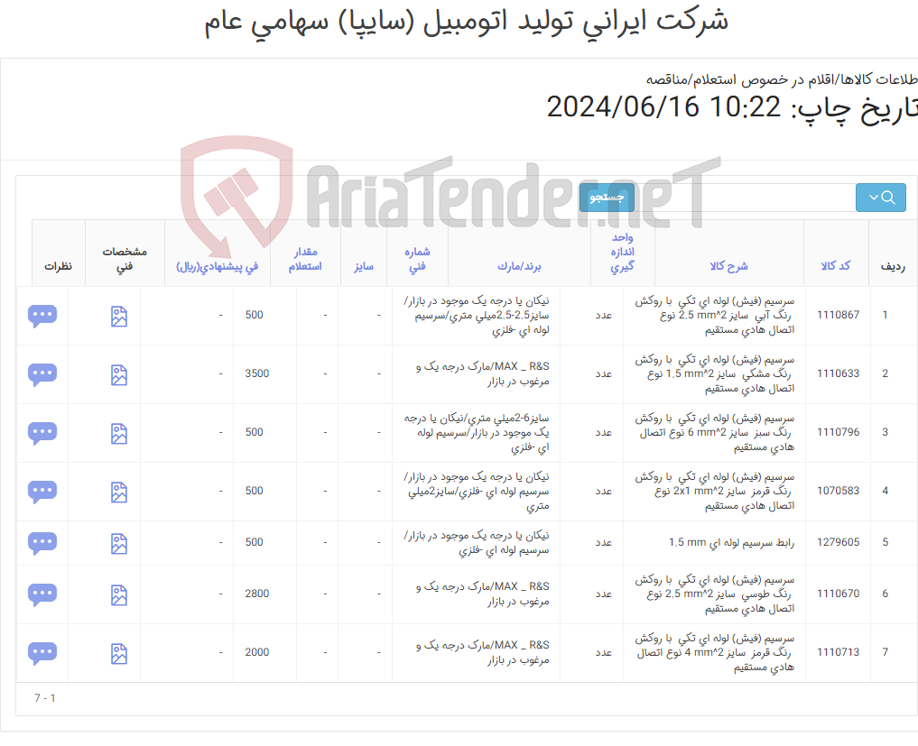 تصویر کوچک آگهی سرسیم و رابط سرسیم(مارک درجه یک موجود در بازار)