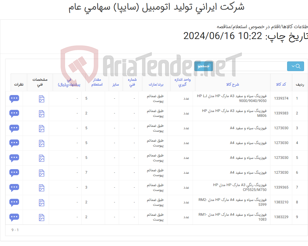 تصویر کوچک آگهی 9آیتم فیوزینگ (طبق ضمائم پیوست) گارانتی یکساله/ارسال نمونه قبل از ارسال الزامی است