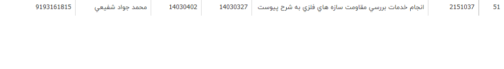 تصویر کوچک آگهی انجام خدمات بررسی مقاومت سازه های فلزی به شرح پیوست