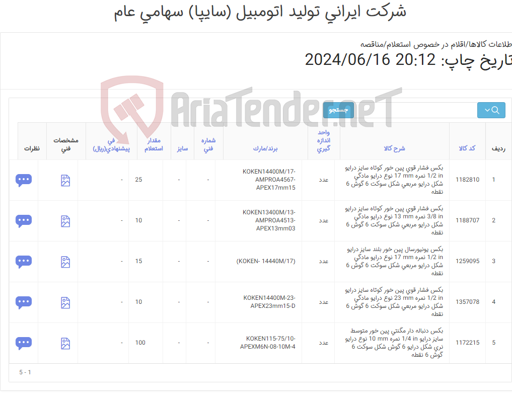 تصویر کوچک آگهی بکس