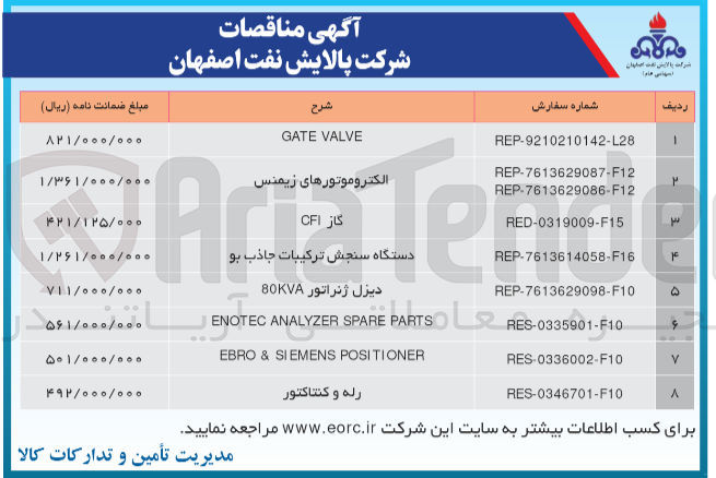 تصویر کوچک آگهی خرید گاز CFI
