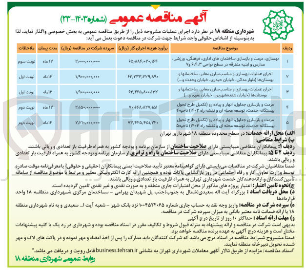 تصویر کوچک آگهی بهسازی مرمت و بازسازی ساختمانهای اداری، فرهنگی، ورزشی مدارس و ابنیه متفرقه در سطح نواحی ۶٫۴٫۳ و ۷