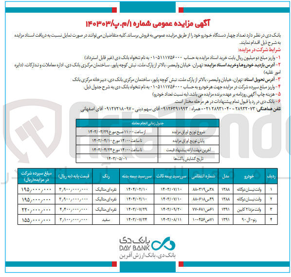 تصویر کوچک آگهی فروش تعداد 4 دستگاه خودرو وانت نیسات دوگانه دو عدد وانت مزدا 2 کابین یک عدد رنو ال 90 یک عدد