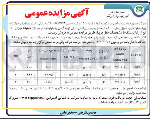 تصویر کوچک آگهی فروش ماهیانه میزان ۱۶۰۰ تن از زغال سنگ 