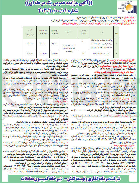 تصویر کوچک آگهی واگذاری استیجاری غرف واقع در سالن مرکز نمایشگاه های بین المللی کیش و کافی شاپ سالن نمایشگاه ها