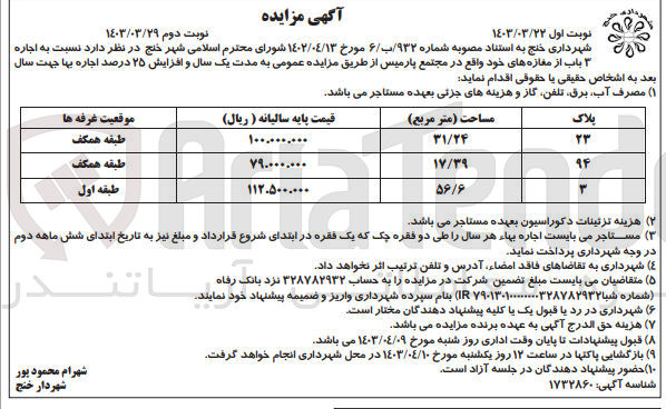 تصویر کوچک آگهی اجاره 3 باب از مغازه های خود در مجتمع پارمیس