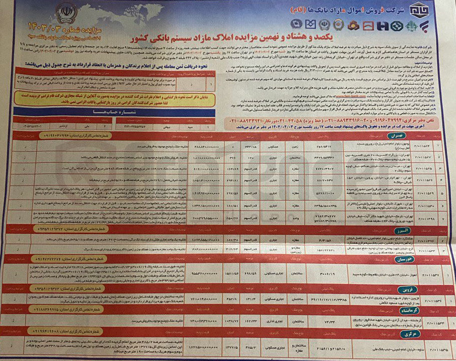 تصویر کوچک آگهی فروش املاک مازاد سیستم بانکی کشور با کاربری مسکونی تجاری اداری 