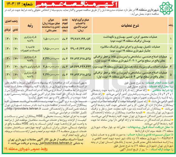 تصویر کوچک آگهی عملیات اصلاح هندسی ساماندهی و ایمن سازی نقاط پرخطر ترافیکی ۵ راه و ترابری معابر واقع در سطح نواحی ۴-۵ شهرداری منطقه ۱۹