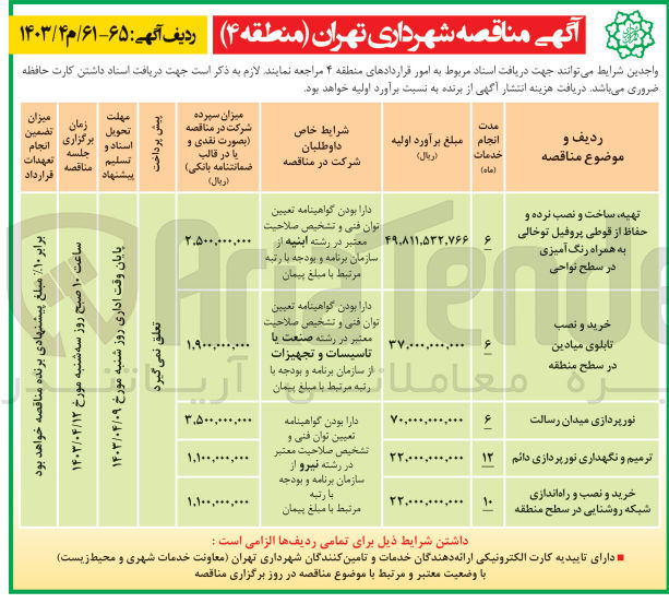 تصویر کوچک آگهی تهیه ساخت و نصب نرده و حفاظ از قوطی پروفیل توخالی به همراه رنگ آمیزی در سطح نواحی