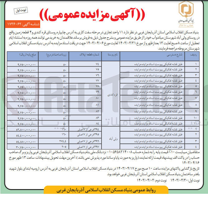 تصویر کوچک آگهی فذوش 11 واحد تجاری در مرحله سفت کاری