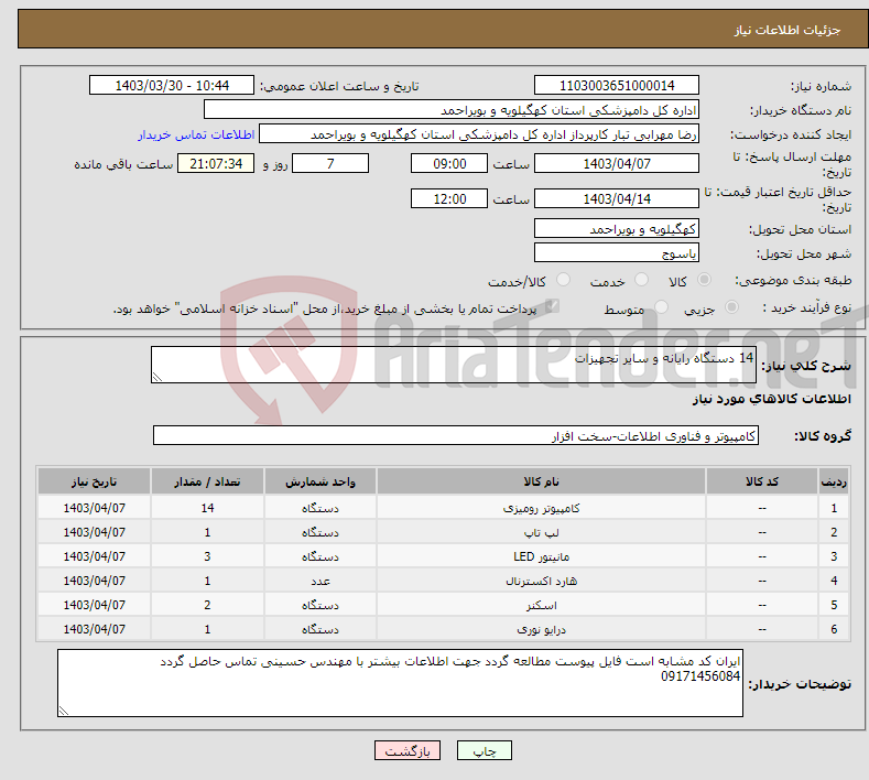 تصویر کوچک آگهی نیاز انتخاب تامین کننده-14 دستگاه رایانه و سایر تجهیزات