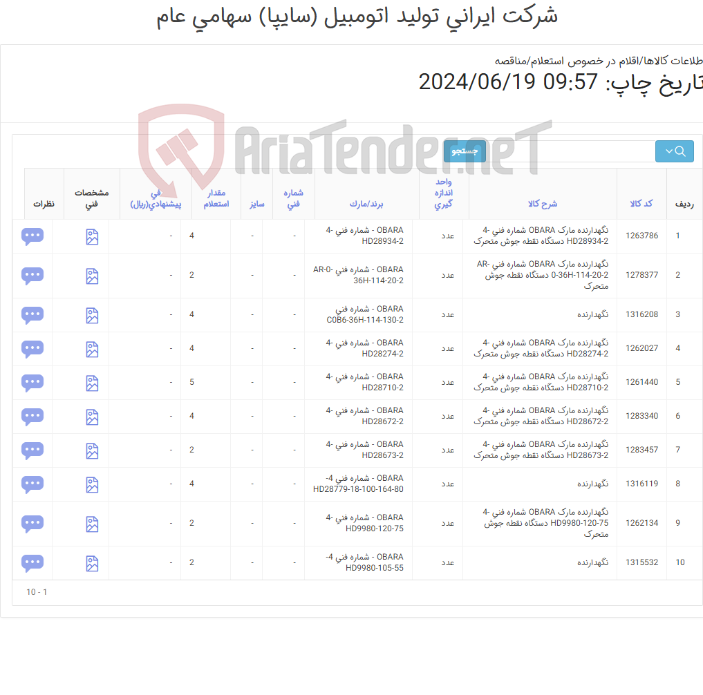 تصویر کوچک آگهی تامین ده ردیف نگهدارنده های دستگاه نقطه جوش