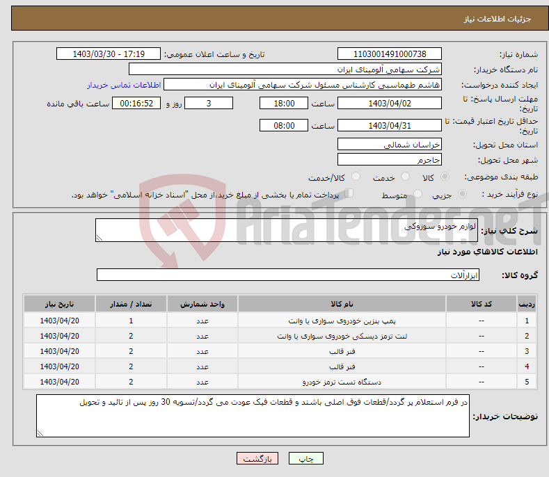 تصویر کوچک آگهی نیاز انتخاب تامین کننده-لوازم خودرو سوزوکی 