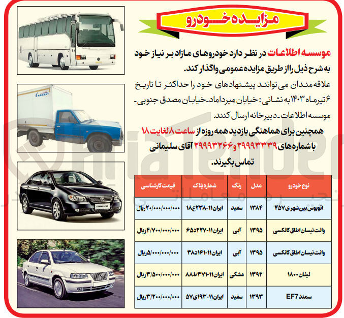 تصویر کوچک آگهی فروش خودروهای مازاد بر نیاز خود :
1- اتوبوس بین شهری ۴۵۷ مدل ۱۳۸۴ رنگ سفید ایران ۱۱-۱۸ع۲۳۸
2- وانت نیسان اطاق کانکسی مدل ۱۳۹۵ رنگ آبی ایران ۱۱-۶۵د۲۲۷ 
3- وانت نیسان اطاق کانکسی مدل ۱۳۹۵ رنگ آبی ایران ۱۱-۳۸۵د۱۶۱
4- لیفان ۱۸۰۰ مدل ۱۳۹۴ رنگ مشکی ایران ۱۱-۸۸ط۳۷۱
5- سمند EF7 مدل ۱۳۹۳ رنگ سفید ایران ۱۱-۱۹۳ی ۵۷ 