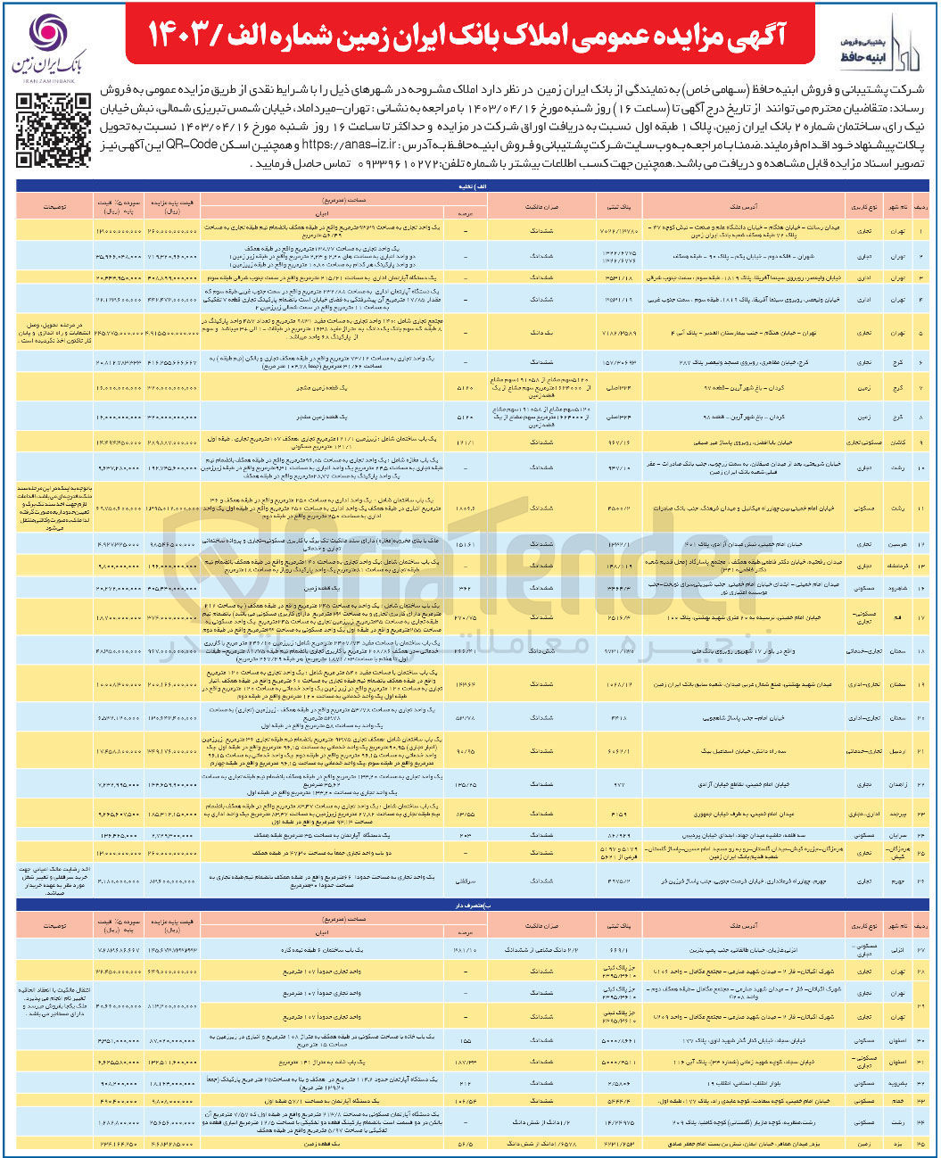 تصویر کوچک آگهی فروش املاک در 45 ردیف با کاریری مسکونی - زمین - تجاری - اداری - 