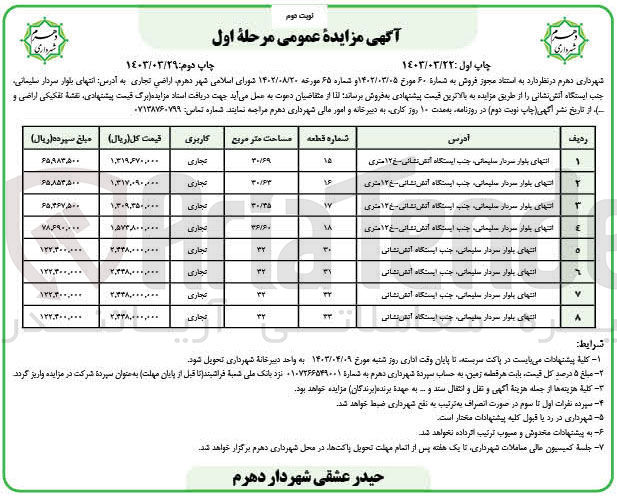 تصویر کوچک آگهی فروش زمین در 8 ردیف با کاربری تجاری 