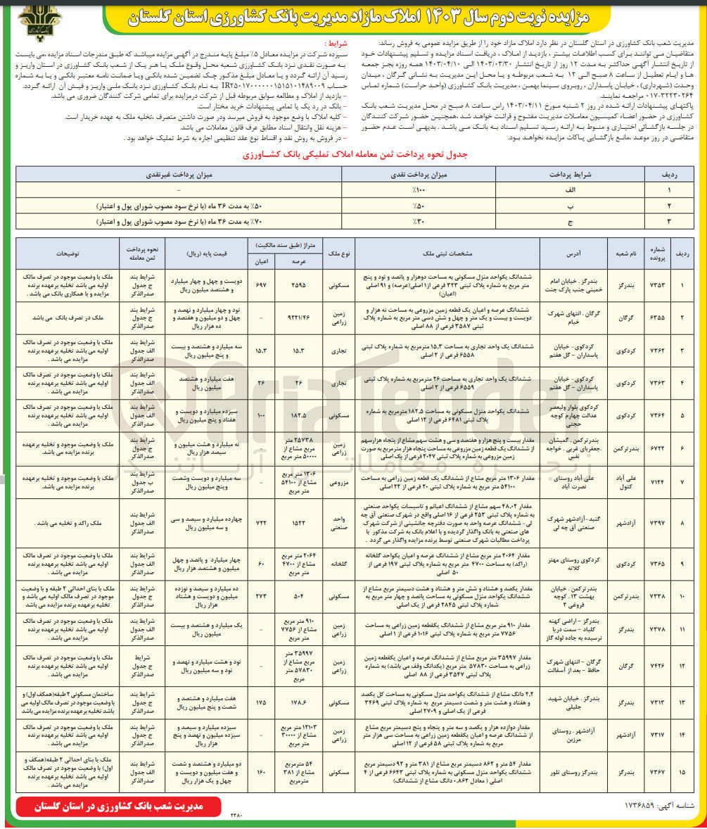 تصویر کوچک آگهی فروش املاک مازاد در 15 ردیف با کاربری مسکونی - زراعی - تجاری - گلخانه - واحد صنعتی