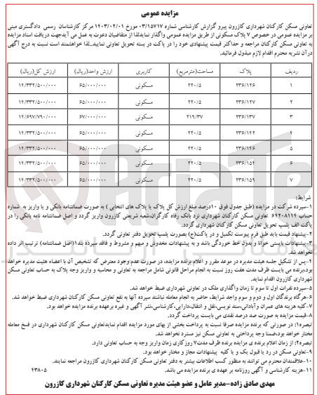 تصویر کوچک آگهی فروش 7 پلاک مسکونی 