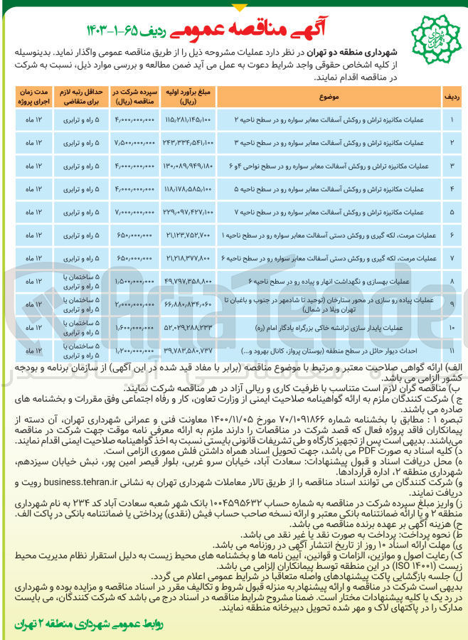 تصویر کوچک آگهی عملیات مرمت لکه گیری و روکش دستی آسفالت معابر سواره رو در سطح ناحیه ۱
