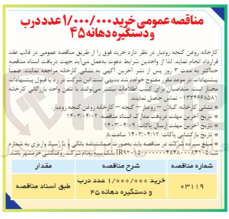 تصویر کوچک آگهی خرید ۱/۰۰۰/۰۰۰ عدد درب و دستگیره دهانه ۴۵ 