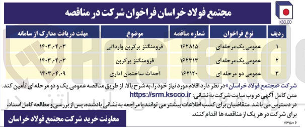 تصویر کوچک آگهی تامین فرومنگنز پر کربن وارداتی