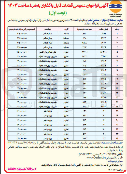 تصویر کوچک آگهی واگذاری تعداد 24 قطعه زمین با کاربری تجاری و مختلط 