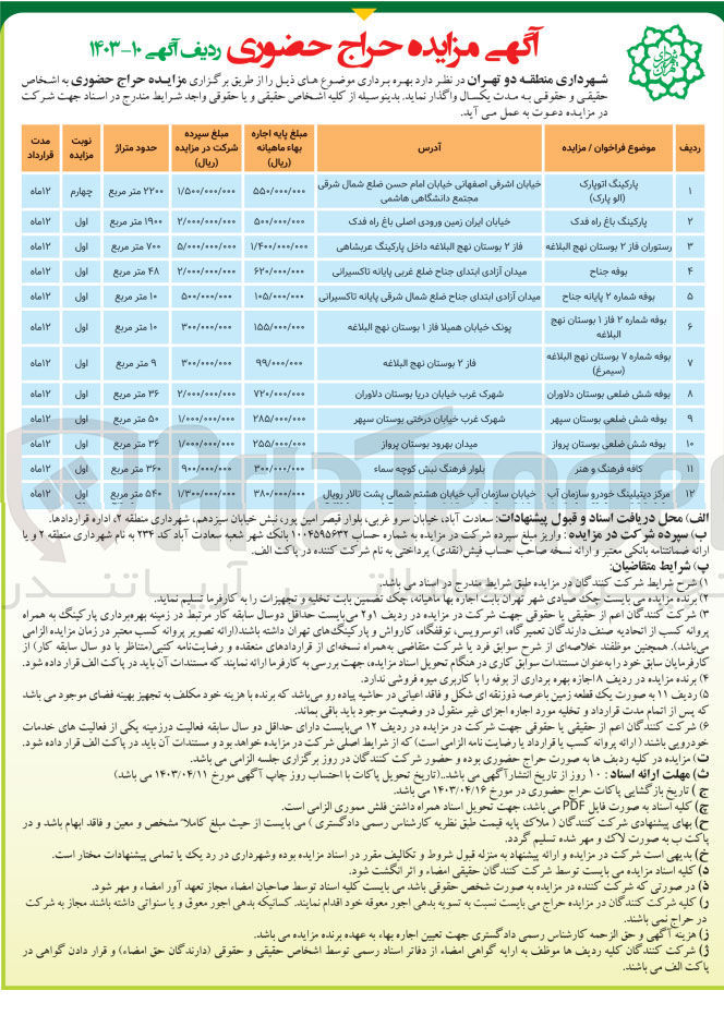 تصویر کوچک آگهی بهره برداری پارکینگ -رستوران -بوفه -کافه و... در 12 ردیف 