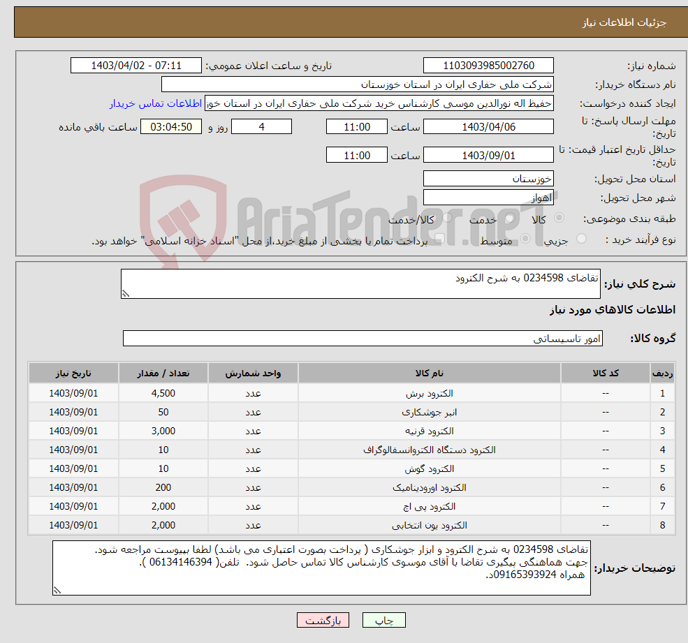 تصویر کوچک آگهی نیاز انتخاب تامین کننده-تقاضای 0234598 به شرح الکترود