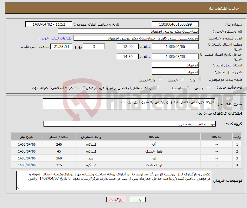 تصویر کوچک آگهی نیاز انتخاب تامین کننده-آلوچه خورشتی، فلفل، لپه و لوبیاچیتی به شرح فایل پیوست