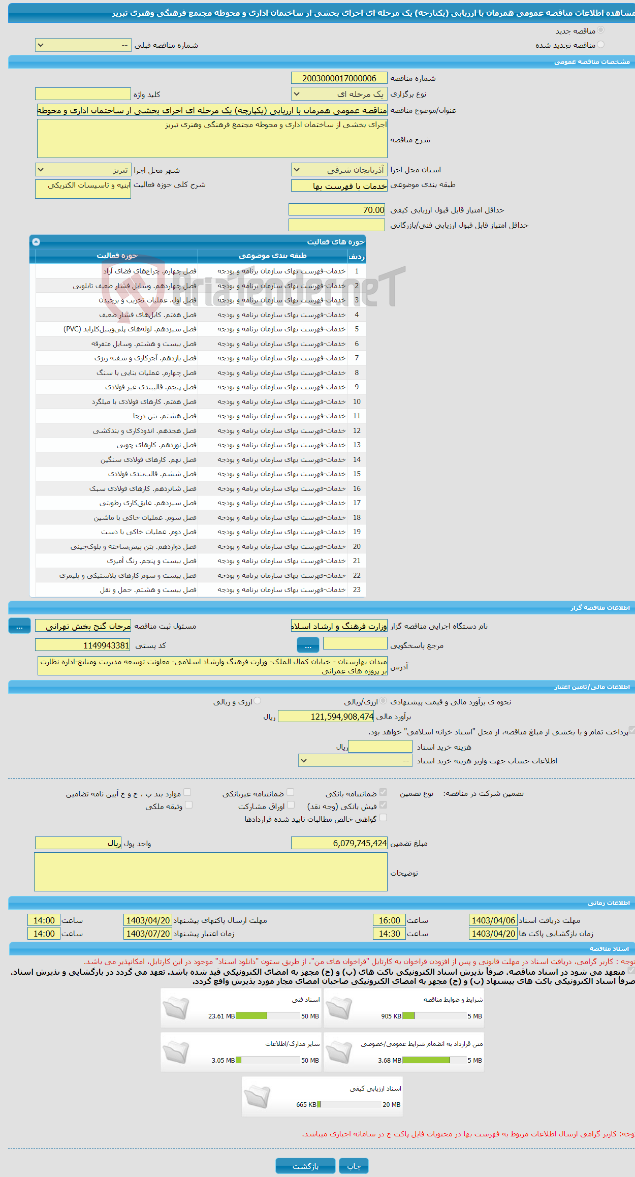 تصویر کوچک آگهی مناقصه عمومی همزمان با ارزیابی (یکپارچه) یک مرحله ای اجرای بخشی از ساختمان اداری و محوطه مجتمع فرهنگی وهنری تبریز