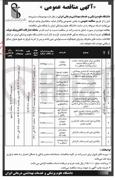 تصویر کوچک آگهی واگذاری مرکز جامع خدمات سلامت راه آهن و پایگاه ضمیمه (مرکز بهداشت شمال غرب )