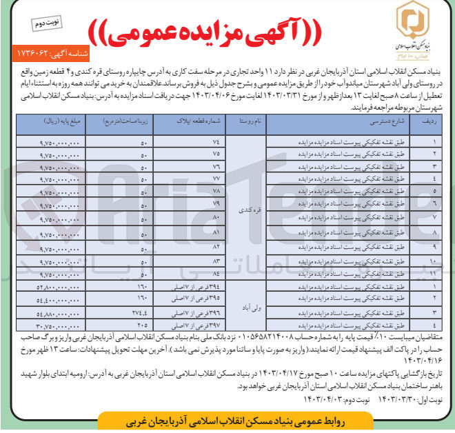 تصویر کوچک آگهی فروش 11 واحد تجاری در مرحله سفت کاری به آدرس روستای قره کندی  و 4 قطعه زمین واقع در روستای ولی آباد شهرستان میاندوآب 