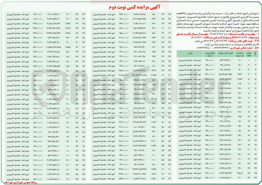 تصویر کوچک آگهی فروش 89 قطعه زمین با کاربری دامپروری 