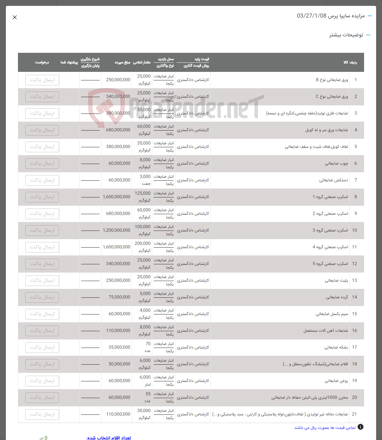 تصویر کوچک آگهی فروش اقلام در 21 ردیف شامل : ورق ضایعاتی - لفاف - دستکش - اسکرپ - چوب - سیم بکسل -بشکه -روغن -اقلام ضایعاتی -مخزن