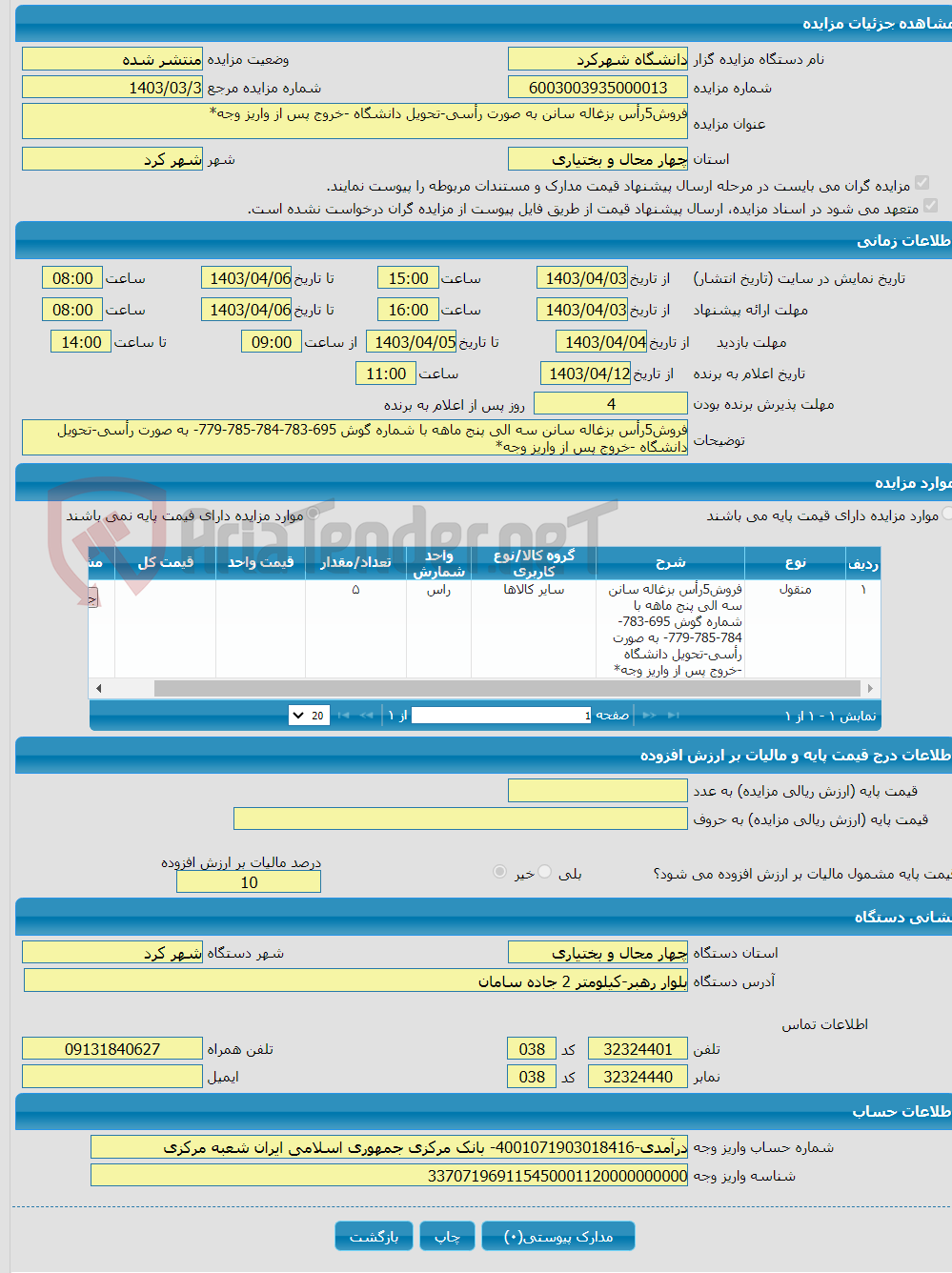 تصویر کوچک آگهی فروش5رأس بزغاله سانن به صورت رأسی-تحویل دانشگاه -خروج پس از واریز وجه*