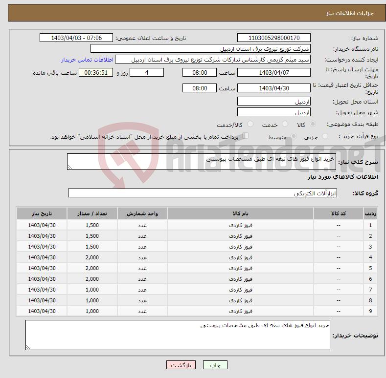 تصویر کوچک آگهی نیاز انتخاب تامین کننده-خرید انواع فیوز های تیغه ای طبق مشخصات پیوستی