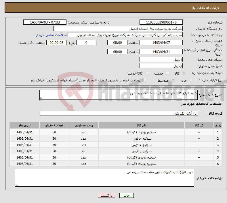 تصویر کوچک آگهی نیاز انتخاب تامین کننده-خرید انواع کلید فیوزها طبق مشخصات پیوستی