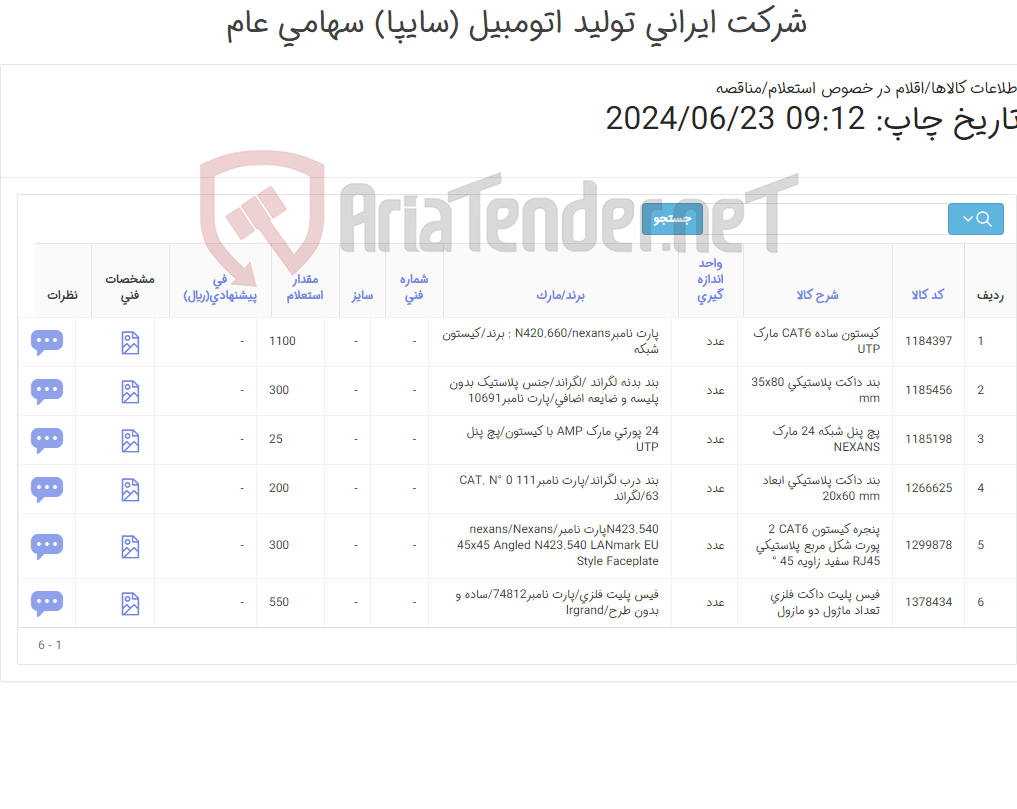 تصویر کوچک آگهی 6 آیتم کیستون و ...