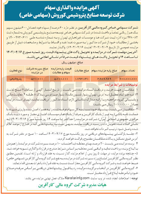 تصویر کوچک آگهی فروش  درصد از سهام خود (معادل ۶۰۰ میلیون سهم یک هزار ریالی)