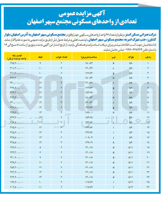 تصویر کوچک آگهی فروش تعداد ۲۶ واحد از واحدهای مسکونی 